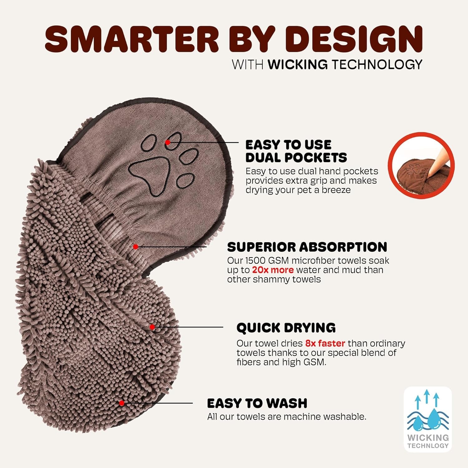 the Dirty Dog Shammy - Antimicrobial Microfiber, Fast-Drying Plush Dog Towel with Dual Hand Pockets & Elastic - Super Absorbent, Odor-Resistant, Machine Washable - 31×13 In, Grey