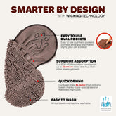 the Dirty Dog Shammy - Antimicrobial Microfiber, Fast-Drying Plush Dog Towel with Dual Hand Pockets & Elastic - Super Absorbent, Odor-Resistant, Machine Washable - 31×13 In, Grey